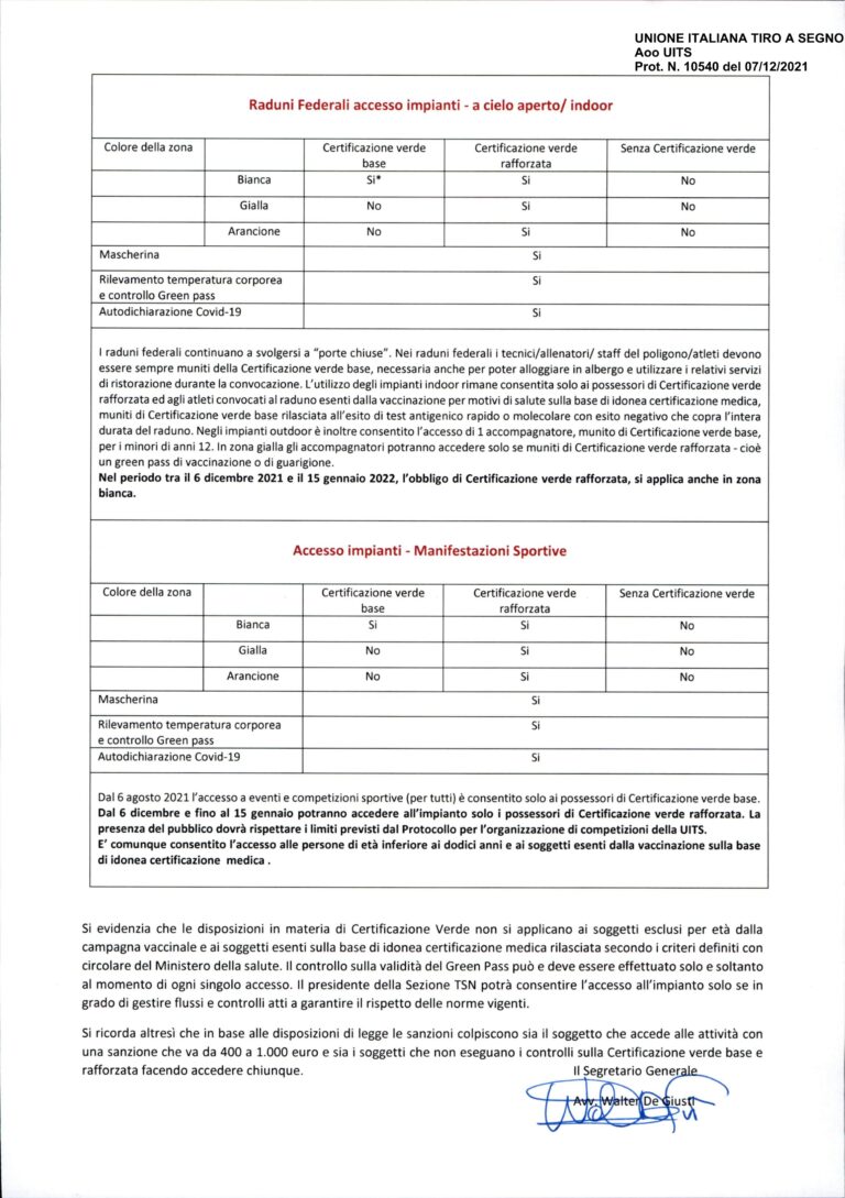 covid19 tiro a segno lecce aleizo uits