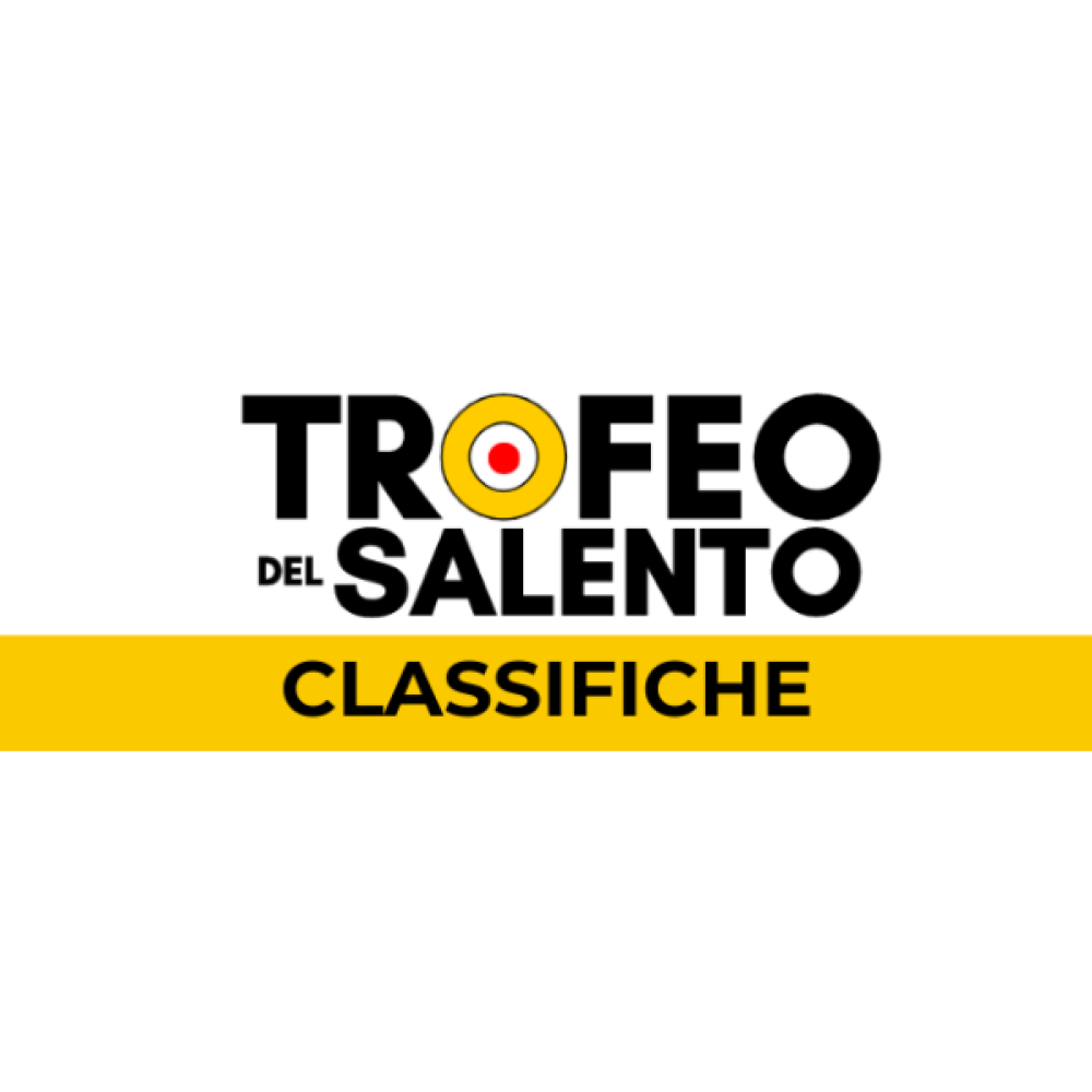 Classifiche IV TROFEO DEL SALENTO 2026