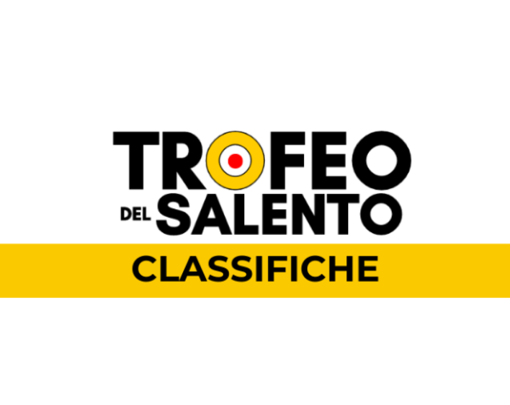 Classifiche IV TROFEO DEL SALENTO 2026